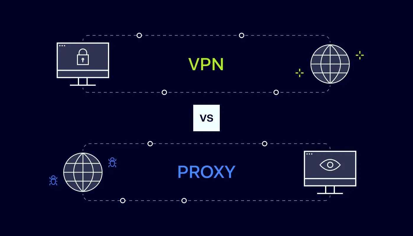 Proxy vs VPN