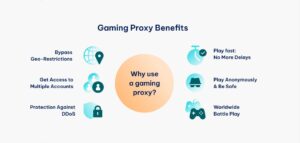 iproyal proxy for games